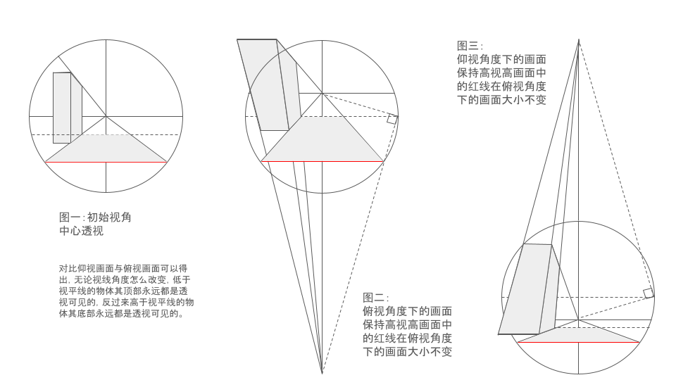 changing view angle.png